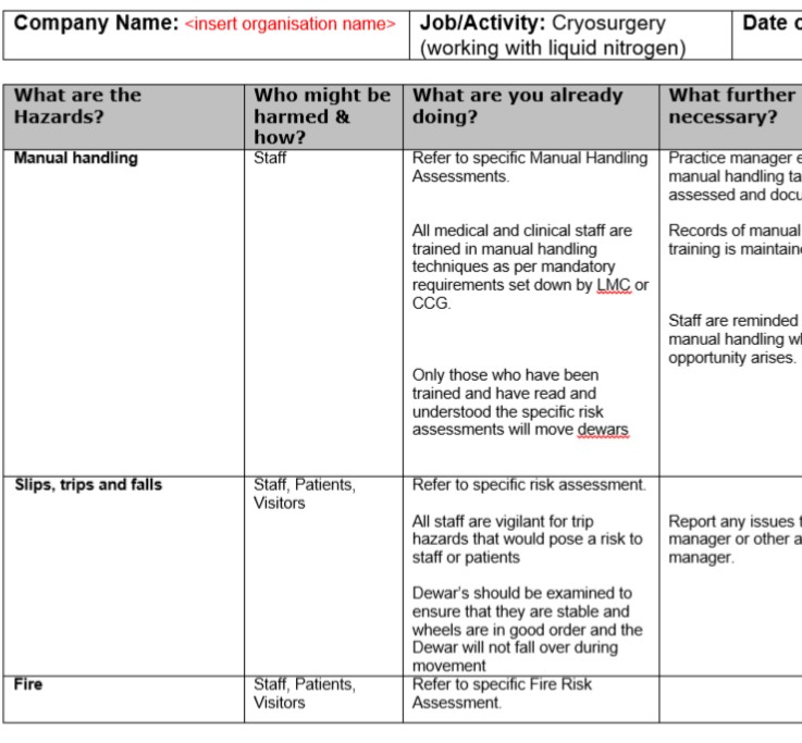 Risk Assessment - Cryosurgery Working with Liquid Nitrogen