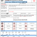COSHH Risk Assessment - Urine and Vomit Spill Pak